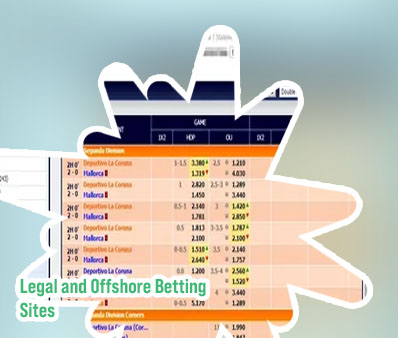 List of betting sites